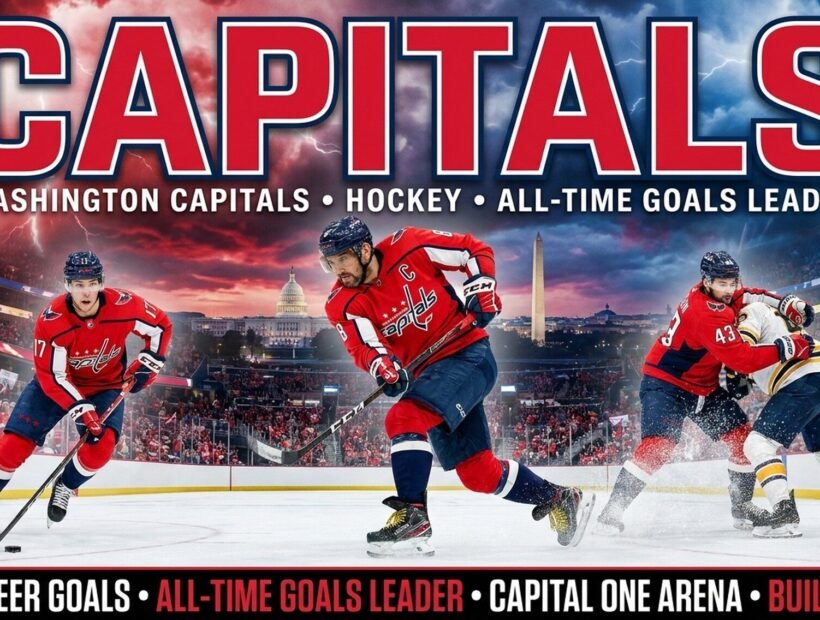 Washington Capitals team 2026 poster — captain Alex Ovechkin #8 with Dylan Strome #17 and Tom Wilson #43 in red home jerseys